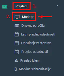 pregled-osnovno-monitor