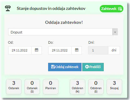 nadzorna-plosca-dopust